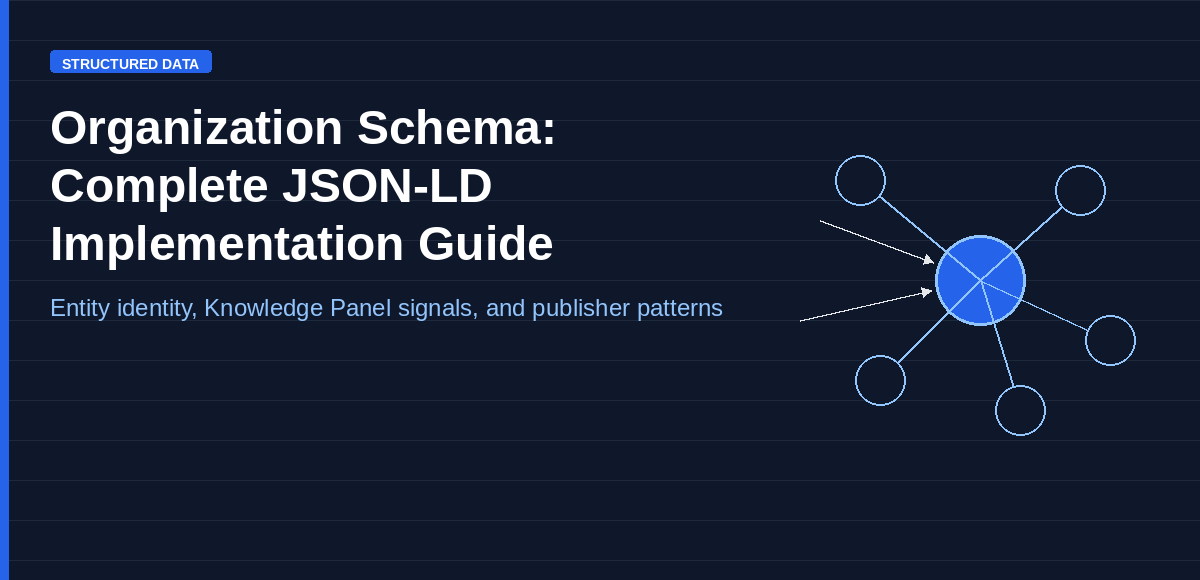 Organization schema JSON-LD implementation guide — entity identity, Knowledge Panel signals, and publisher patterns for structured data.