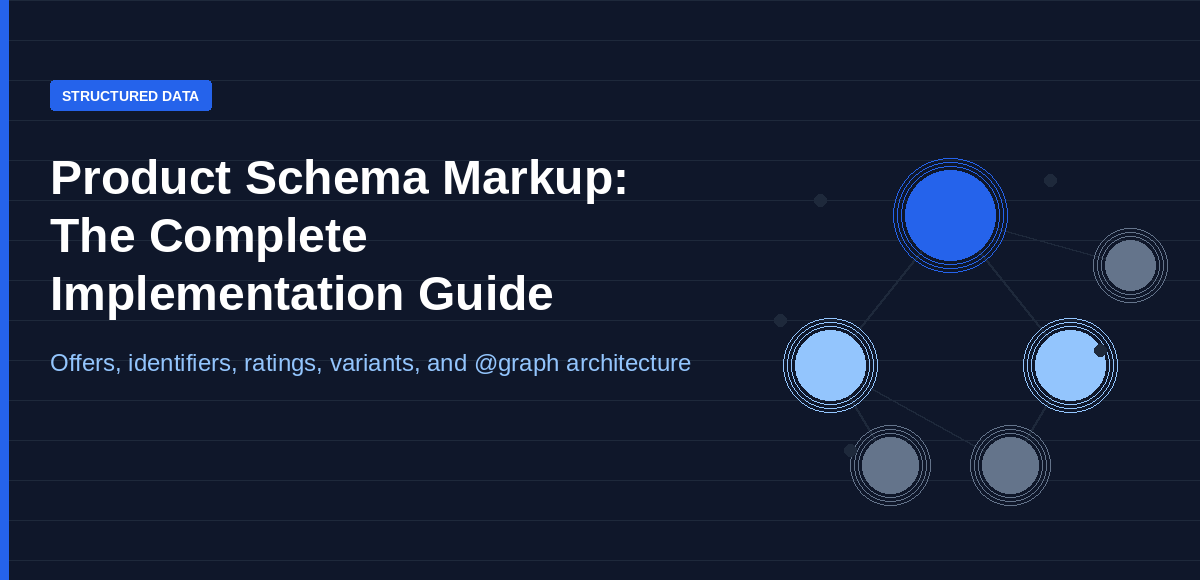 Product schema markup guide — implementation for Offers, identifiers, AggregateRating, ProductGroup variants, and @graph architecture.
